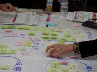 2016年度 成果報告会分科会C